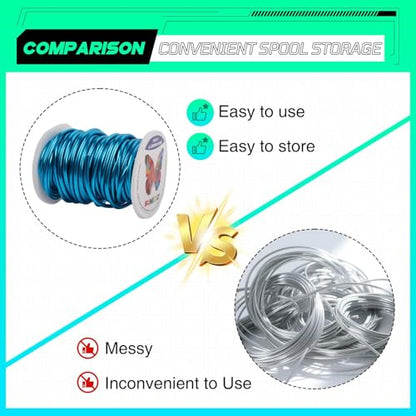 Aluminum Craft Wire,8 Gauge (3mm) Turquoise Blue Bendable Wire,32 Feet Continuous Roll for Jewelry Making,Sculpting,Floral & Armature Projects - size: 8 Gauge 32FT, style: Turquoise Blue