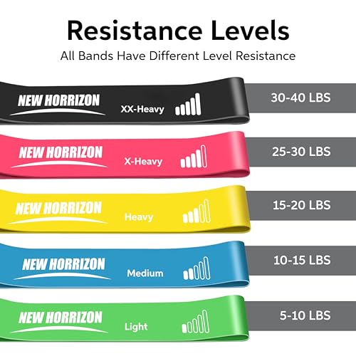 Resistance Bands for Working Out Set of 5, Resistance Loop Exercise Bands