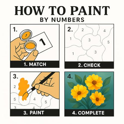 EnLvYY Electric Guitar Paint by Numbers Kit for Adults, DIY Acrylic Canvas Set for Beginners, Abstract Rock Music Wall Art, Gift for Musicians and Guitar Fans,8X12IN Framed