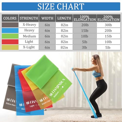 5-Piece Resistance Bands Set, 5.9 ft, Latex-Free for Exercise and Therapy - color: 5 Colour Set, size: 6.9FT