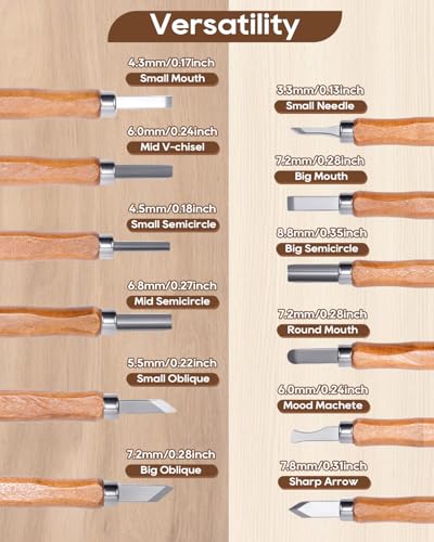 UCEC 12 Pack Linocut Wood Carving Tools Set Wood Carving Kit Whittling Gift | Wood Carving Tools with V-Chisel, Angled Gouge & Half Round Knives for Linoleum Carving, Whittling, Printmaking Supplies - color: Wooden-12 Pack