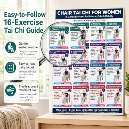 Chair Tai Chi Workout Chart for Women & Seniors, 16 Gentle Seated Exercises for Beginners, Home Exercise Guide to Improve Balance, Calm, Mobility & Flexibility, Wellness Gift for Mom & Grandma, 12 x 16 Inch Unframed