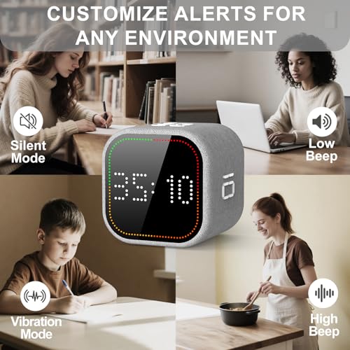 REACHER Fast Custom Pomodoro Timer Cube, Productivity Timer for ADHD