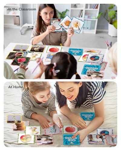 CHEFAN Sequencing Cards, Sequence Game for Kids, Daily Routine for Speech Therapy, Sentence Building for Autism, Special Education, Preschool, Classroom - size: 3-Step Cards