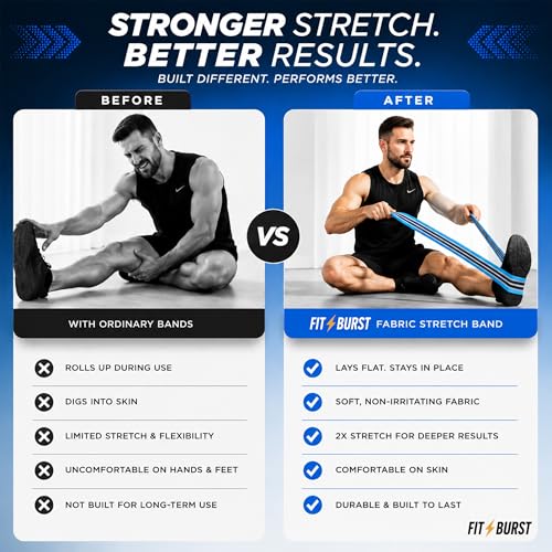 76-Inch Fabric Resistance Band for Full Body Workouts, Wide Non-Slip 120 LB - color: Blue
