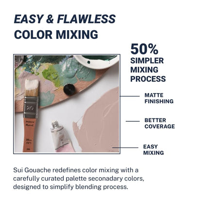 Paint Set(15ml/2Tubes) - Watercolor Gouache | Pastel Rose,Blush | Easy Mixing |Watercolor Paints for Beginners, Artists, Acuarelas - color: Pompadour Pink, Peach