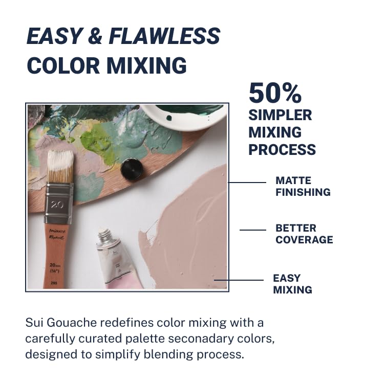 Paint Set(15ml/2Tubes) - Watercolor Gouache | Green,Lime | Easy Mixing |Watercolor Paints for Beginners, Artists, Acuarelas - color: GREEN(Dark Green&Lime)