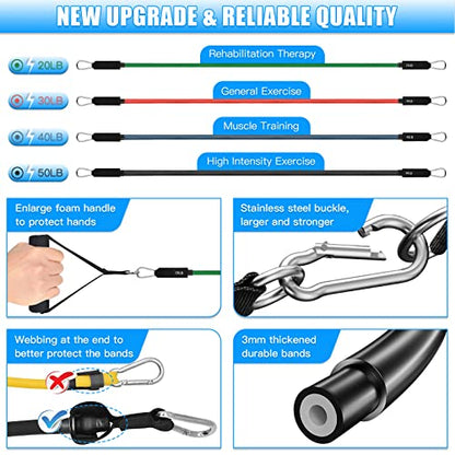Brebebe Door Anchor Strap for Resistance Bands Exercises, Multi Point Anchor Gym Attachment for Home Fitness, Portable Door Band Resistance Workout Equipment, Easy to Install, Punch-Free, Nail-Free - style: Bands+Handles (20+30 LBS)