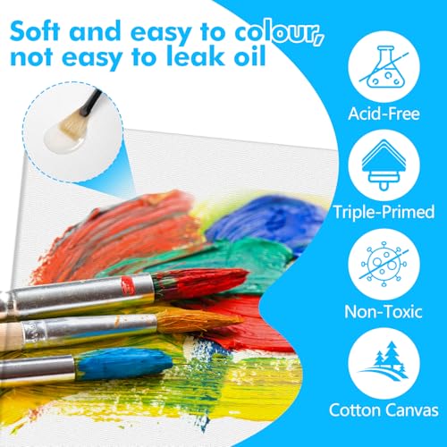 ESRICH Canvas Boards for Painting 12 Pack Art Supplies Paint Canvas 4x4, 5x5, 5x7, 8x10 Blank Large Canvases for Painting-Cotton Primed Canvas Panels for Acrylic, Oil, Gouache & Tempera. - size: 12 pack（4x4 5x5 5x7 8x10)