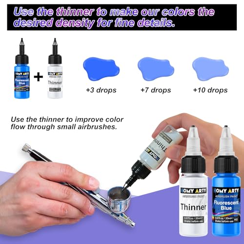 HOMY ARTY Airbrush Paint - 43 Colors with 5 Thinner | Ready to Spray Airbrush Paint Set, Water-Based Acrylic Air Brush Paints for Metal, Plastic Models, Canvas, Wood - 48 Bottles - color: 43 Colors with 5 Thinner