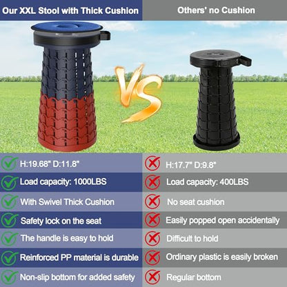 ALEVMOOM Upgraded XXL 19.7" Collapsible Stool with Cushion, Heavy Duty Portable Folding Stool Max Load 1000 lbs, Retractable Telescoping Foldable Seat Chair for Camping Fishing Travel - color: Navy Red