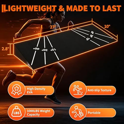 Garvee Squat Wedge Block 15° - Slant Board with 15°/30°/40° Angle Markings