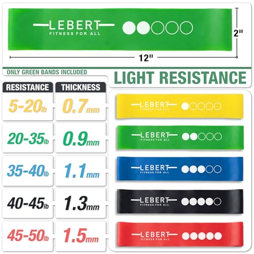 Lebert Mini Resistance Bands – 5 or 10 Pack Loop Bands - color: c) Green 10 Pack
