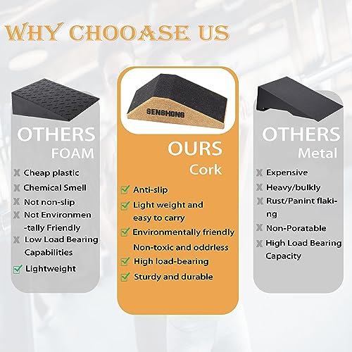Squat Wedge Block Slant Board for Squats Squat Wedge for Heel Elevated Squat Professional Squat Ramp 2PCS