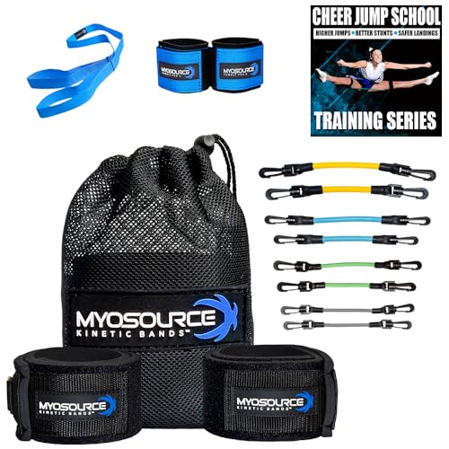 Cheer Fitness Kit - color: Blue, size: Ages 12 & Under