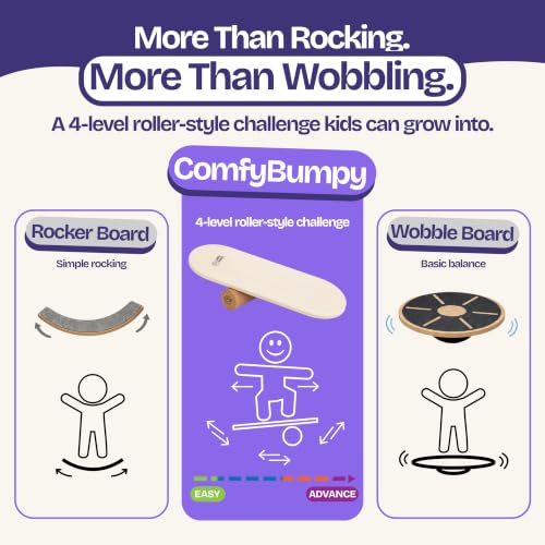 ComfyBumpy Balance Board for Kids with Cork Roller, 30" x 12" Wooden Balance Board, 4 Adjustable Levels, 400 lb Capacity, Progressive Balance Trainer for Kids, Parents & Family Play