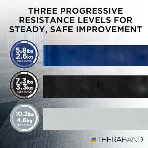 THERABAND Resistance Bands Set, Elastic Bands for Exercise & Physical Therapy, Strength Training for Upper & Lower Body Fitness - size: Advanced Set – 3 Pack, style: Non-Latex