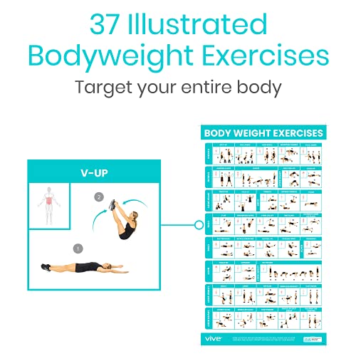 Vive Workout Posters for Home Gym (3 Pack) - Bodyweight, Yoga Poses