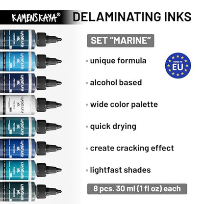 Delaminating kit with Paper and Blending solution
