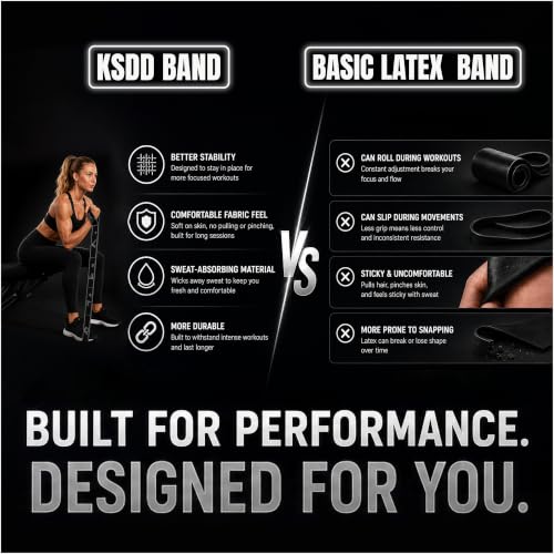 Multi-Loop Fabric Elastic Resistance Band for Strength Training - color: Black Single Band 40-45 Lbs