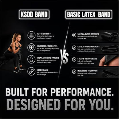 Multi-Loop Fabric Elastic Resistance Band for Strength Training - color: Black Kit (2 Bands) 40-45 Lbs
