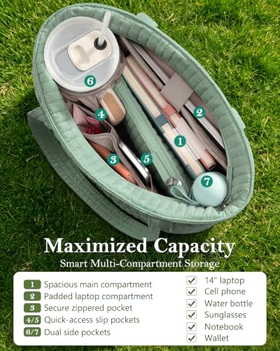 Bagstellar Quilted Tote Bag for Women Teacher Nurse Cotton Laptop Work Tote | Top Zip Closure Puffer Nursing School Travel Tote Bags with 40oz Cup Holder, Lightweight 14” Computer Shoulder Handbag Purses - color: Sage Green