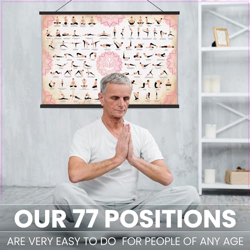 JAZZY BLANC Yoga Poses Poster with Magnetic Frame – 36 x 24-inch Premium Yoga Poster – Waterproof Yoga Poster – Yoga Accessories – Yoga Wall Art with 77 Yoga Poses and Stretches. (Pink)