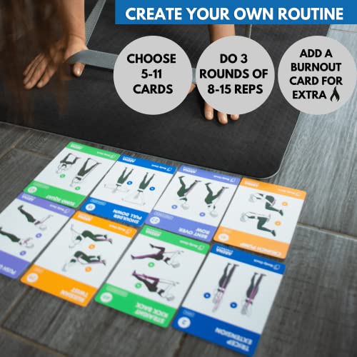 Arena Strength Workout Cards - Instructional Fitness Deck for Booty Band Workouts, Beginner Fitness Guide for Resistance Band Training Exercises at Home. Includes Workout Routines. - style: Total Body