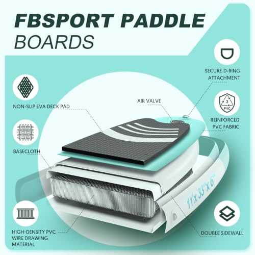 FBSPORT 11' Premium Stand Up Paddle Board, Yoga Board with SUP Accessories & Carry Bag | Wide Stance, Surf Control, Non-Slip Deck, Leash, Paddle and Pump for Youth & Adult - color: Mint Green