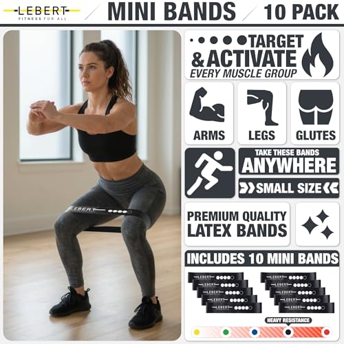 Lebert Mini Resistance Bands – 5 or 10 Pack Loop Bands - color: e) Black 10 Pack