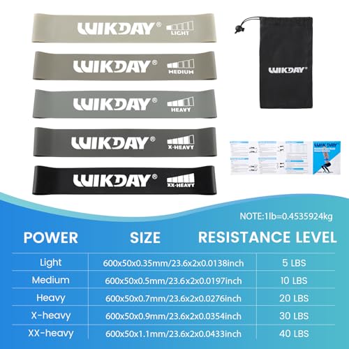 WIKDAY Resistance Bands for Working Out Exercise Loop Bands Workout Bands Set for Men Women Body Stretching, Crossfit Training, Home Workout, Physical Therapy, Booty Legs, Set of 5 - color: Gray