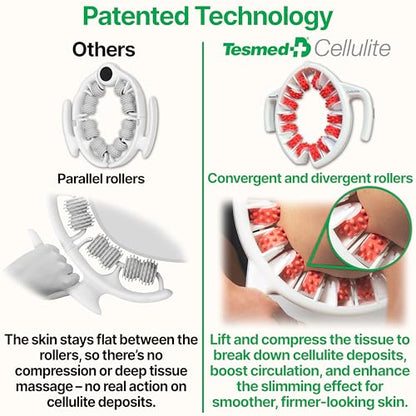 TESMED Cellulite Manual Massager Roller for Thighs and Buttocks