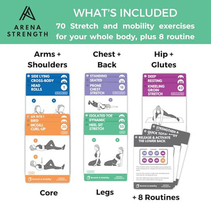 Arena Strength Workout Cards - Instructional Fitness Deck for Booty Band Workouts, Beginner Fitness Guide for Resistance Band Training Exercises at Home. Includes Workout Routines. - style: Stretch & Mobility Mega Deck