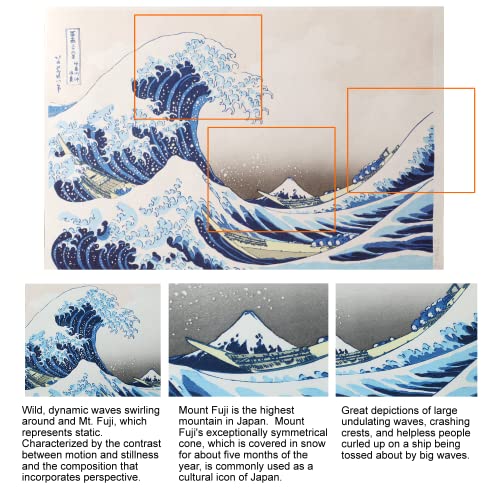 JAPAN MUSEUM, Katsushika Hokusai, Fine Wind Clear Weather Red Fuji | Japanese Fine Art | Ukiyo-e Artwork | Genuine Hand-printed Woodblock Print | Japanese Washi Paper 390mm x 260mm with Picture Frame A1 (hokusai-kanagawa-frame) - color: hokusai-kanagawa-f