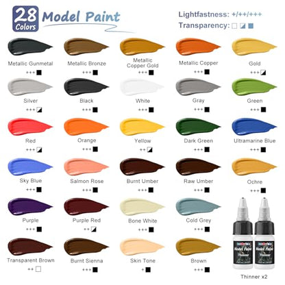 FansArriche Model Paint, 28 Colors with 2 Thinners, 8 Brushes & 2 Drybrush | Airbrush Compatible Miniature Paint Set, Acrylic Model Paint and Brush Set for Miniatures, Gaming Figures, 3D Prints & Crafts