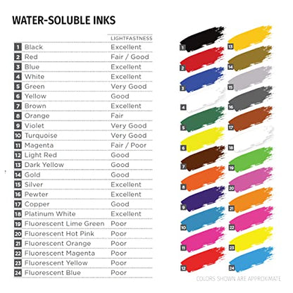 Speedball Water-Soluble Block Printing Ink, 5-Ounce Tube (White) - color: White, size: 5 fl oz
