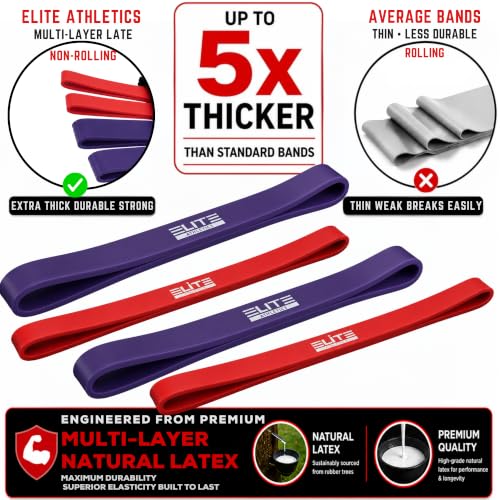 Heavy Thick Resistance Bands Set of 4, 5X Thicker, Short Monster Band, Deadlift Band, Loop Resistance Booty Bands for Glute Activation, Strength Training, Deadlifts, Squats & Warm-Up - color: 2red, 2purple,
