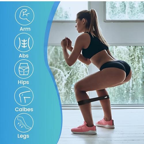 Resistance Loop Exercise Bands Set of 5 with Carry Bag and Workout Guide for Home Fitness Yoga Stretching Physical Therapy, Durable Latex Free TPE, Five Resistance Levels, Great for Gym and Pilates