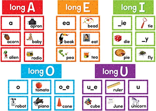 Teacher Created Resources Long Vowels Pocket Chart Cards (TCR20851) - style: Long Vowels