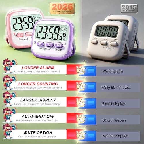 Antonki 2 Pack Classroom Timers for Kids Teachers, Magnetic Countdown Digital Kitchen Timer for Cooking, Study, Exercise, Games, Time Mangement - Loud/Silent Mode - Battery Included - color: 2* Pink & Purple ( Girls Favorite )