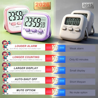 Antonki 2 Pack Classroom Timers for Kids Teachers, Magnetic Countdown Digital Kitchen Timer for Cooking, Study, Exercise, Games, Time Mangement - Loud/Silent Mode - Battery Included - color: 2* Pink & Purple ( Girls Favorite )