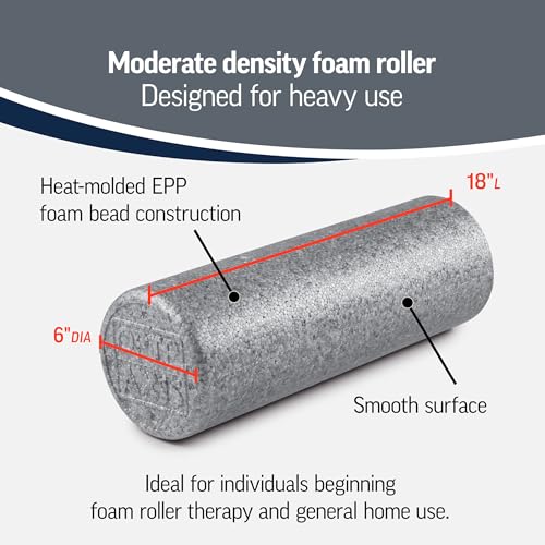 OPTP Silver AXIS Moderately Firm Foam Roller – Round, Silver, 18" x 6" - size: 18" x 6" Round