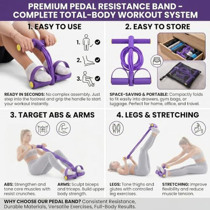 Pedal Resistance Band with Handle for Women | Multifunction Foot Pedal Exercise Bands, 8-Tube Rubber Up To 60 Lb, At Home Workout Equipment, Abdomen/Waist/Arm/Leg