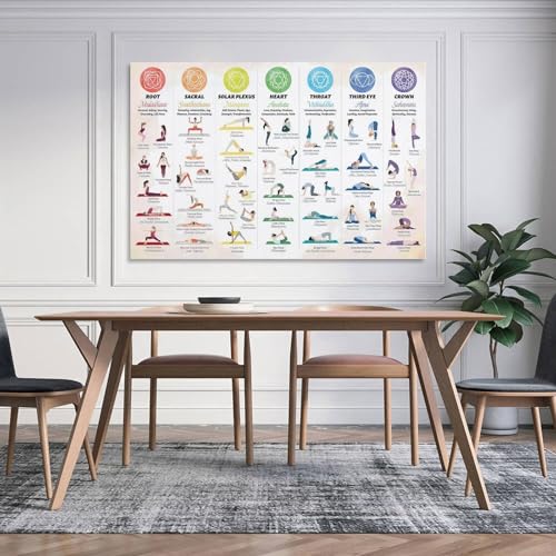 Yoga Poses Poster 7 Chakra Chart Yoga Canvas Wall Art Aesthetic Decorative Painting Living Roomstyle 16x24inch(40x60cm) - size: 24"L x 16"W