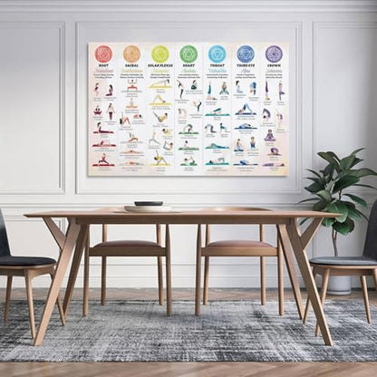 Yoga Poses Poster 7 Chakra Chart Yoga Canvas Wall Art Aesthetic Decorative Painting Living Roomstyle 16x24inch(40x60cm) - size: 24"L x 16"W