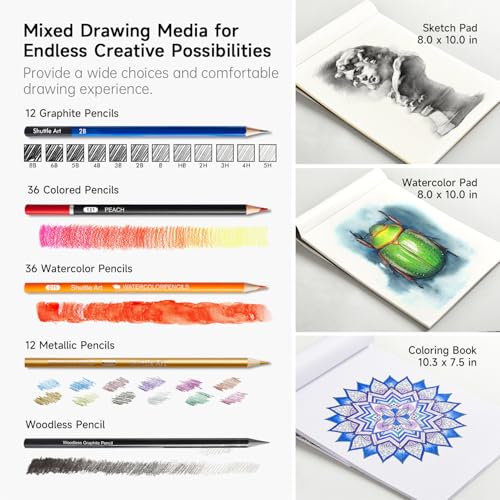 Shuttle Art Professional Drawing Kit, 123 Pieces of Drawing Pencils Set Includes Colouring Pencils, Watercolor, Charcoal, Graphite and Sketch, Ideal for Adults Children Artists