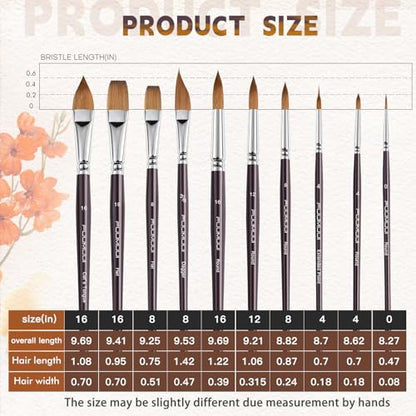Fuumuui Sable Watercolor Brushes, Professional 10Pcs Sable Paint Brush Set Variety Shapes with Flats, Extended Needle Point, Dagger, Cat's Tongue, Rounds Perfect for Watercolor Acrylic Gouache Inks - color: Brown