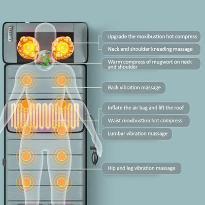 Full Body Massage Mat with Heat | 3D Lumbar Traction & Relaxation | Shiatsus Neck Massager with Massage Points | Electric Massage Pad with Timer | Body Stretching & Circulation fit 1.4 m-9.m