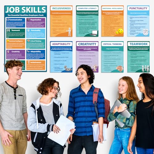 11Pcs Job Skills Posters Educational Bulletin Board Set for Classroom Decorations Essential Qualities Employers Seek Posters for College High school Library Home Reading Corner Wall Decors Supplies