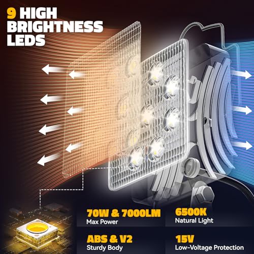 LED Work Light Compatible with DEWALT 20V Battery, 70W 7000LM, Tool Only - color: 70W